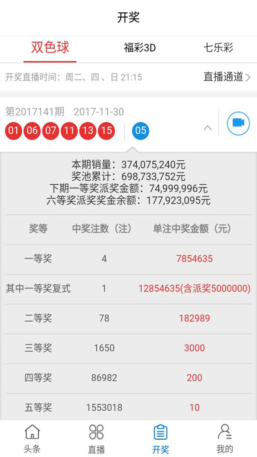 最新奧彩開獎結(jié)果發(fā)布平臺，47766.com，最新奧彩開獎結(jié)果發(fā)布平臺揭曉，訪問47766.com查看最新開獎信息