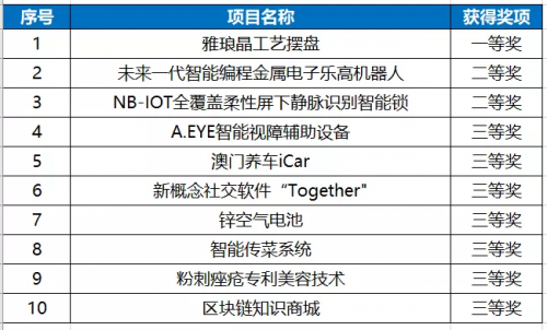 澳門六最快最準開獎結(jié)果解析與探討，澳門六開獎結(jié)果解析，精準預(yù)測與探討