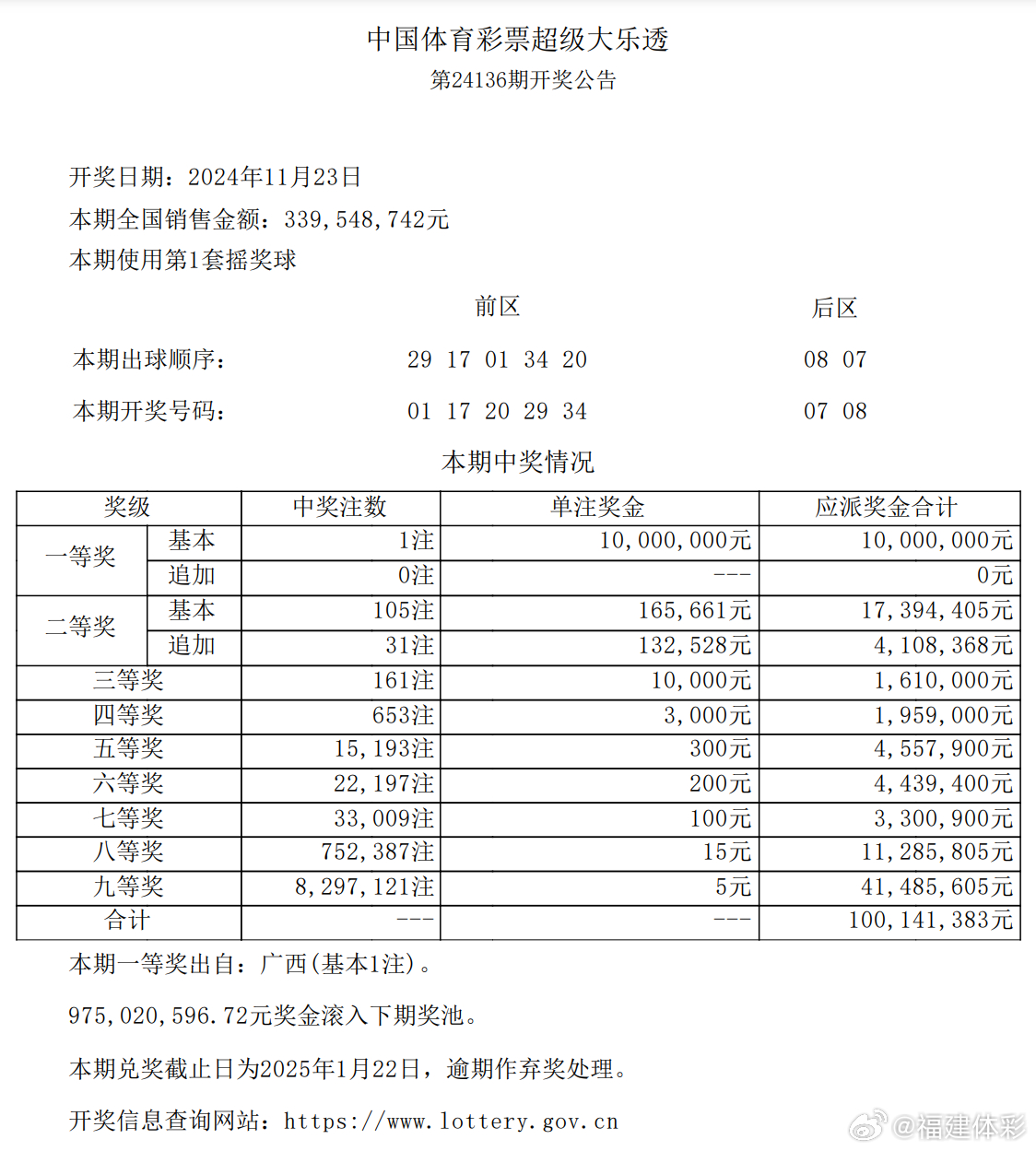 一碼爆特開獎(jiǎng)結(jié)果查詢——快速獲取最新開獎(jiǎng)信息，一碼爆特最新開獎(jiǎng)結(jié)果查詢，快速獲取最新開獎(jiǎng)信息