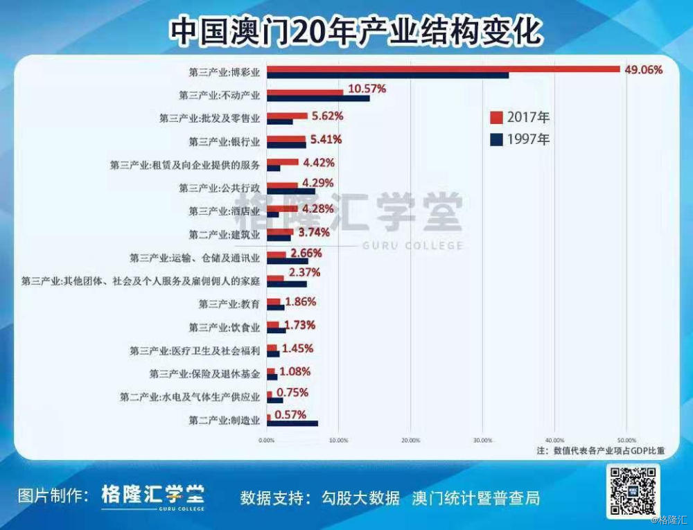新澳門最精準正最精準龍門2025，探索與預測，新澳門未來展望，探索與預測龍門2025