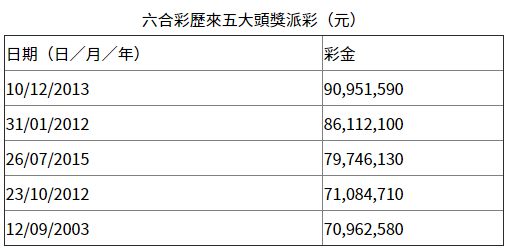 香港王中王開獎(jiǎng)結(jié)果查詢，今晚開獎(jiǎng)盛況一覽，香港王中王開獎(jiǎng)結(jié)果查詢，今晚盛況揭曉，最新開獎(jiǎng)信息一覽