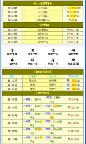 澳門三肖三碼精準(zhǔn)預(yù)測(cè)，揭秘黃大仙的神秘面紗與背后的秘密，澳門三肖三碼精準(zhǔn)預(yù)測(cè)揭秘，黃大仙的神秘面紗與幕后真相探索