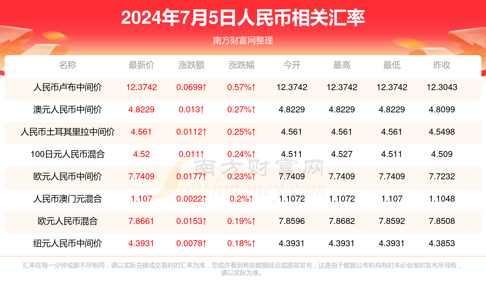 揭秘澳門彩票開獎結(jié)果，探索未來的預(yù)測與策略，澳門彩票開獎揭秘，預(yù)測未來，策略探索