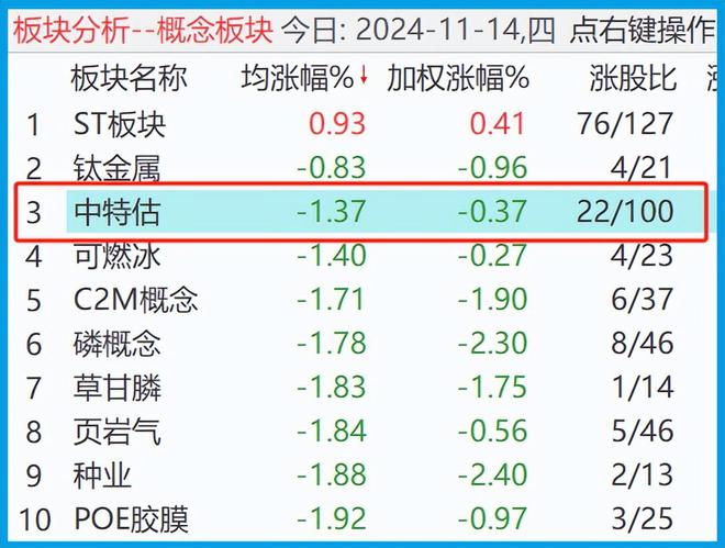 內(nèi)部資料三碼中特，揭秘其重要性及應(yīng)用價(jià)值，揭秘內(nèi)部資料三碼中特的重要性及應(yīng)用價(jià)值