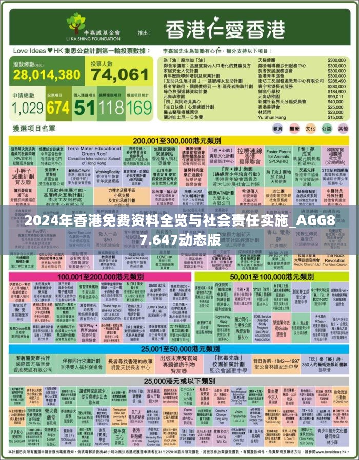 香港2025免費(fèi)全年資料，深度解析與預(yù)測(cè)，香港2025免費(fèi)全年資料深度解析與預(yù)測(cè)報(bào)告