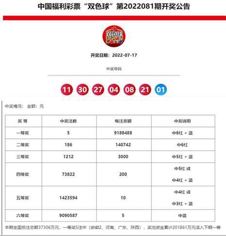 澳門六和合開獎結(jié)果官方解析與探討，澳門六和合開獎結(jié)果官方解析及探討報告