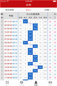 新澳門彩五行走勢分析——掌握未來趨勢的關(guān)鍵，澳門彩五行走勢解析，揭秘未來趨勢的關(guān)鍵
