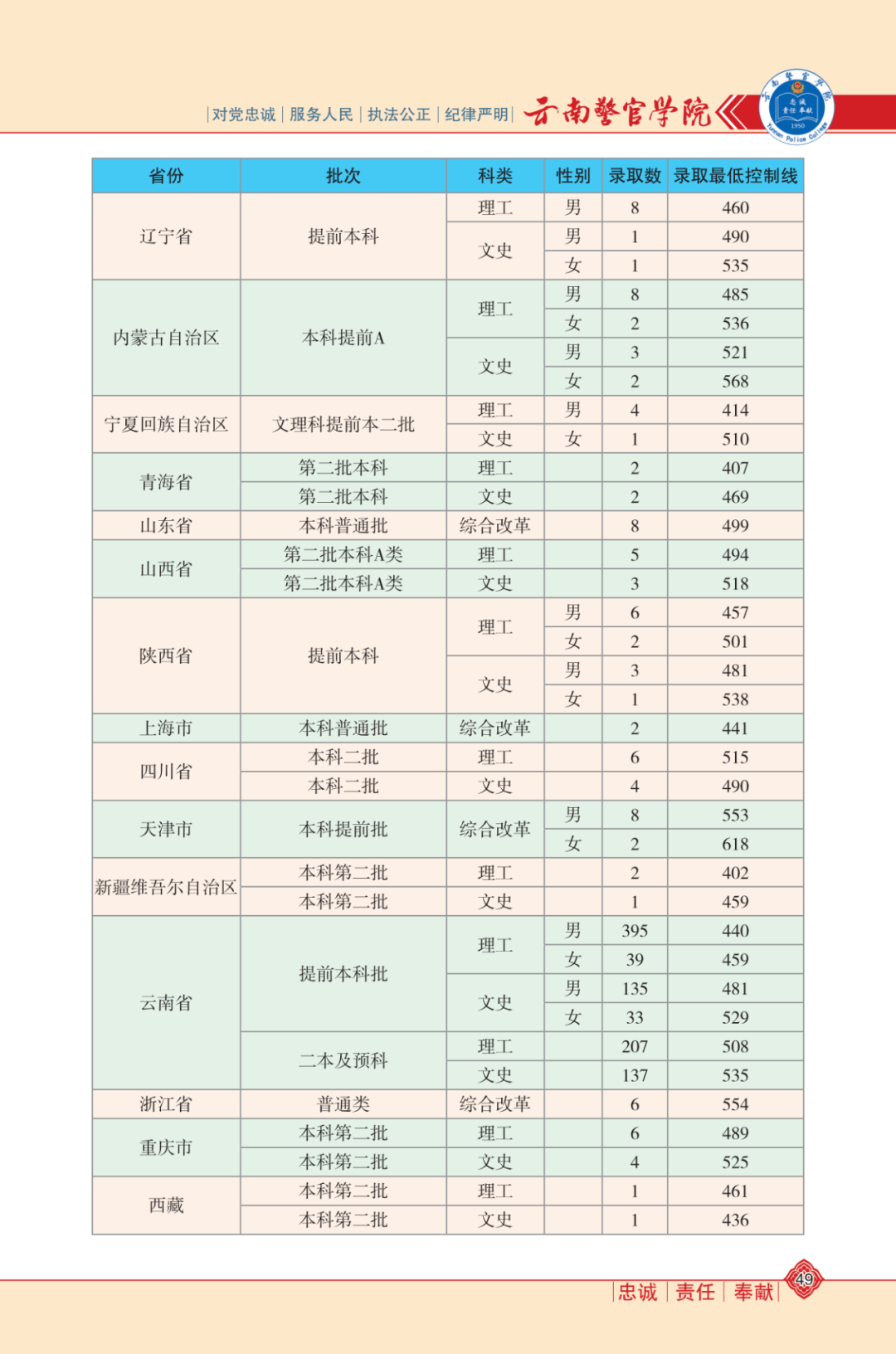 新澳門資料大全正版資料與奧利奧，探索與體驗(yàn)，澳門正版資料與奧利奧，探索與體驗(yàn)之旅
