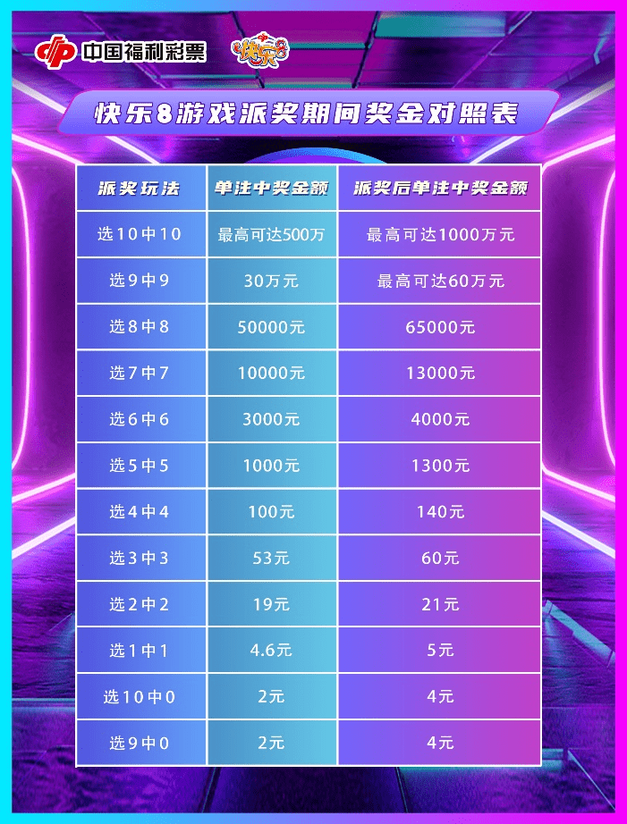 澳門最快開獎(jiǎng)天彩——揭秘彩票魅力與贏彩策略，澳門天彩開獎(jiǎng)魅力揭秘與贏彩策略探索