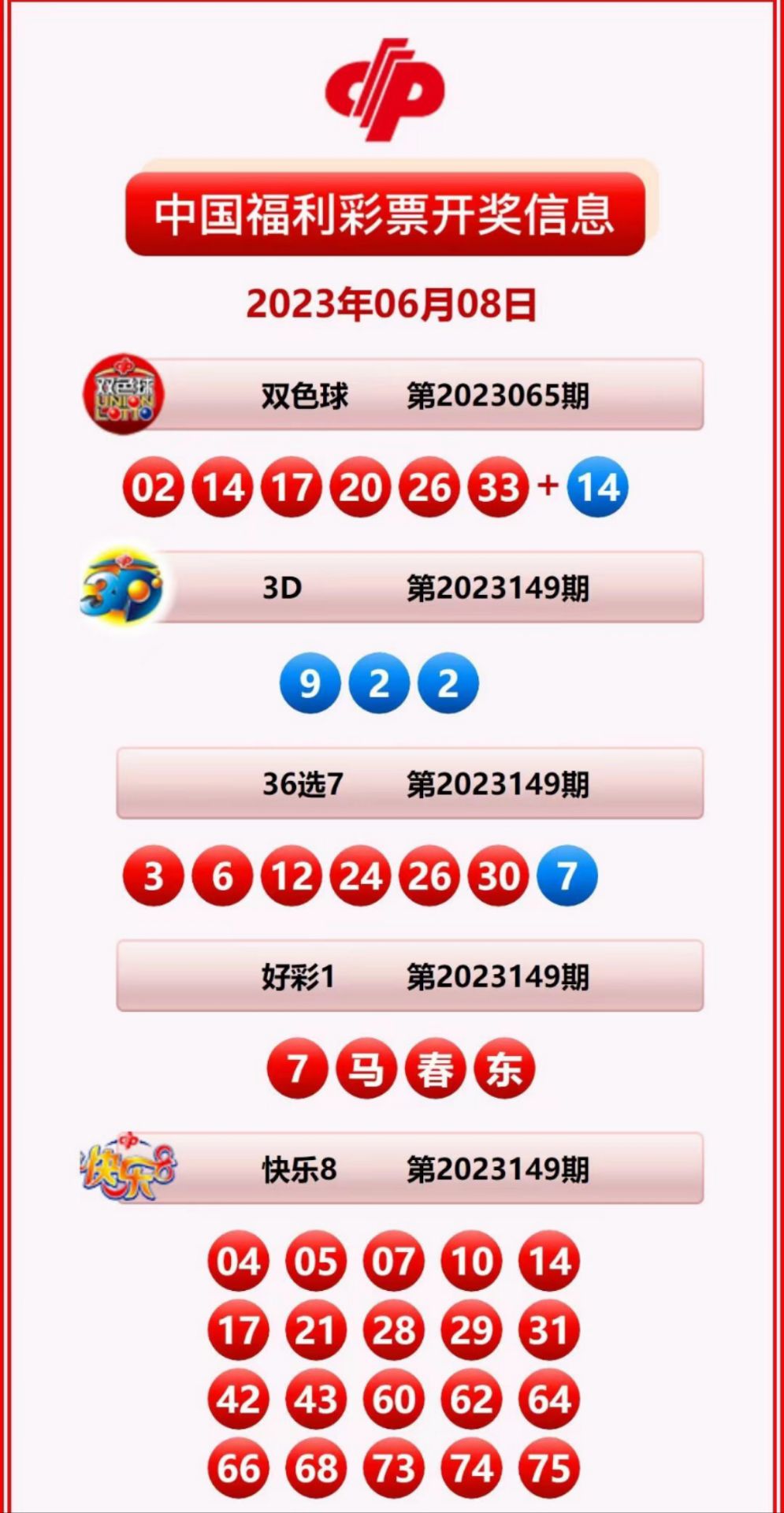 揭秘2025新奧歷史開獎(jiǎng)記錄公布，回顧與預(yù)測(cè)，揭秘新奧歷史開獎(jiǎng)記錄，回顧與預(yù)測(cè)至2025年