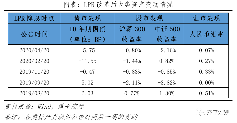 揭秘2025一碼一肖預(yù)測秘籍，揭秘真相，實現(xiàn)準(zhǔn)確率高達(dá)100%的預(yù)測奇跡！，揭秘，2025一碼一肖預(yù)測秘籍，實現(xiàn)百分百準(zhǔn)確率預(yù)測奇跡！