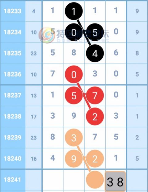 揭秘三碼中特最準(zhǔn)特馬——全方位解讀與攻略，揭秘三碼中特最準(zhǔn)特馬，全方位解讀攻略與技巧