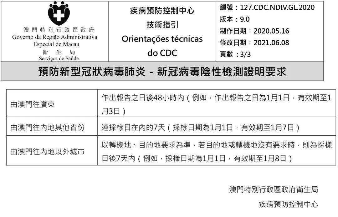 澳門碼資料，探索與解析，澳門碼資料解析與探索