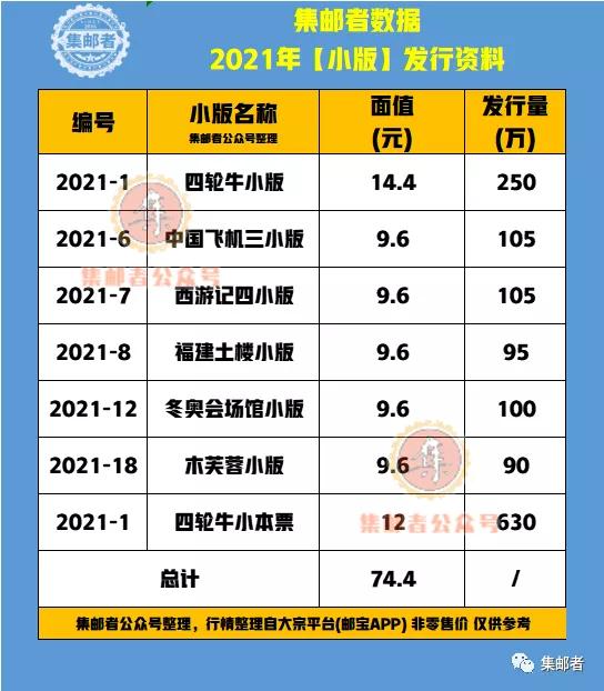 全年免費(fèi)資料大全，探索無盡的資源寶庫，全年免費(fèi)資料寶庫，無盡資源等你來探索