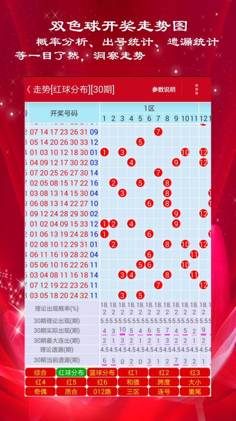 新澳門彩出號(hào)綜合走勢(shì)圖，深度解析與預(yù)測(cè)分析，澳門彩出號(hào)綜合走勢(shì)圖深度解析與預(yù)測(cè)分析指南