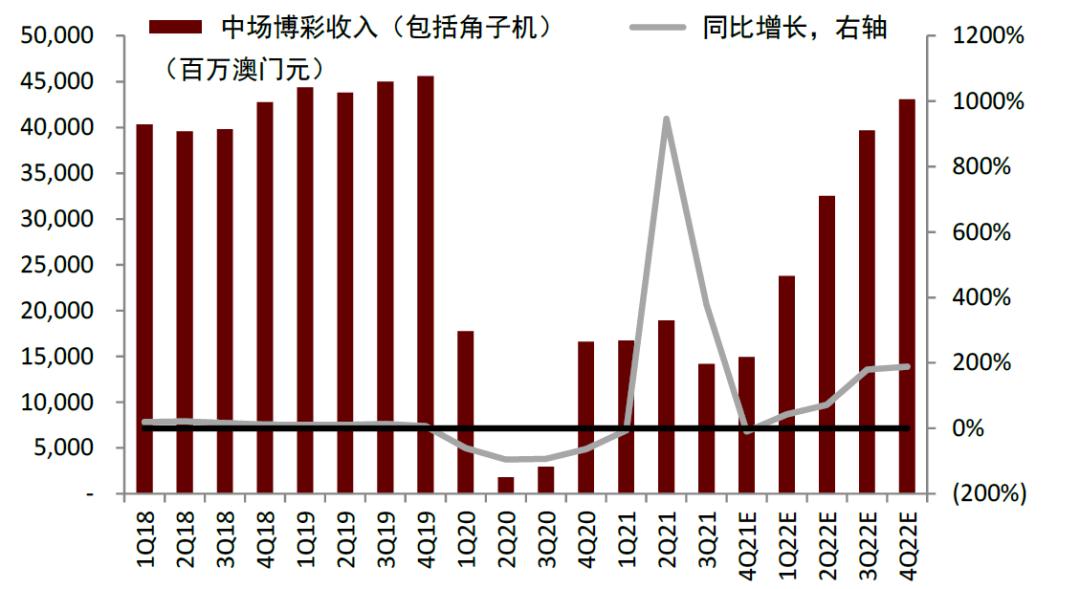 澳門彩最準最快開獎圖表，全面解析與實用指南，澳門彩開獎圖表全面解析與實用指南，最準最快開獎信息