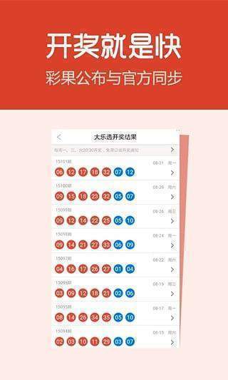 新澳天天開獎(jiǎng)資料大全第1050期，全方位解讀與策略分析，新澳天天開獎(jiǎng)資料大全第1050期，全方位解讀與策略深度剖析