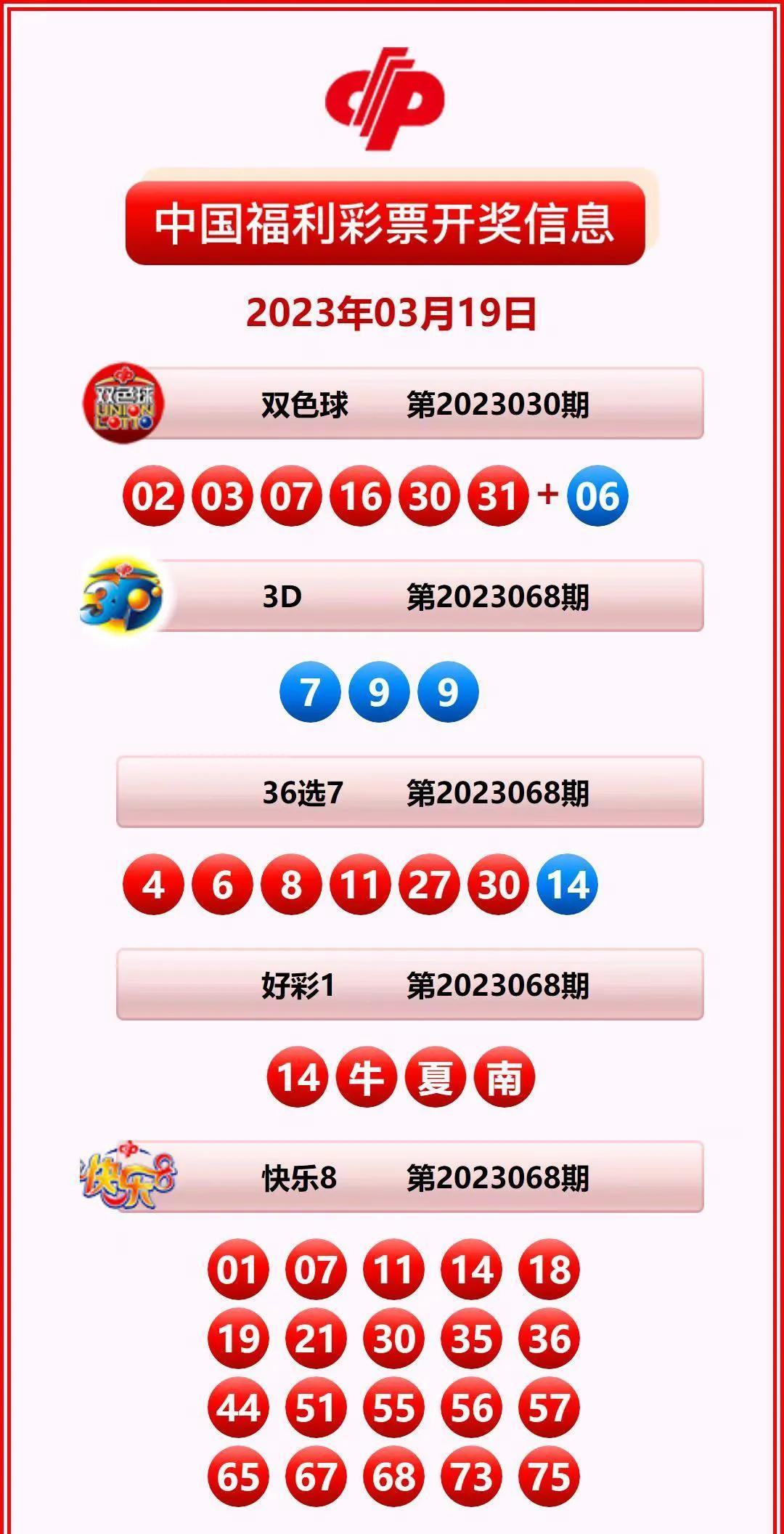 香港開獎結(jié)果記錄查詢，全面解析與實(shí)用指南，香港彩票開獎結(jié)果全面解析與查詢實(shí)用指南