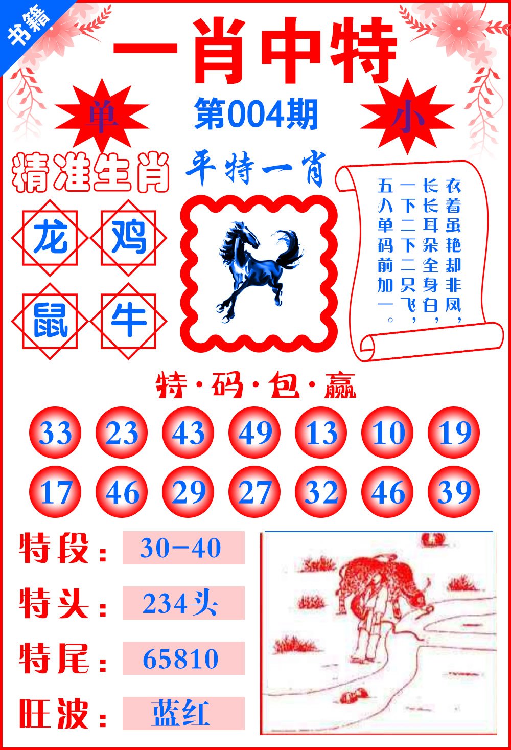 王中王鉄算一肖中特肖中的秘密，揭秘生肖運勢與獨特魅力，揭秘王中王生肖運勢與獨特魅力，探尋鉄算一肖中特肖的秘密