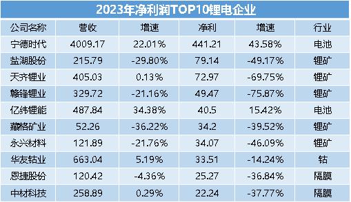 澳門碼2021年全部開獎(jiǎng)走勢(shì)詳解與分析，澳門碼2021年開獎(jiǎng)走勢(shì)全面解析與詳解