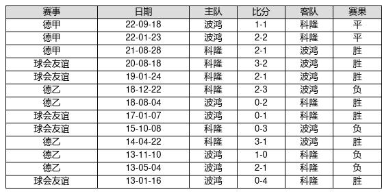新澳門最快開(kāi)獎(jiǎng)記錄234期，深度解析與預(yù)測(cè)，澳門最新開(kāi)獎(jiǎng)記錄深度解析與預(yù)測(cè)，第234期開(kāi)獎(jiǎng)趨勢(shì)揭秘