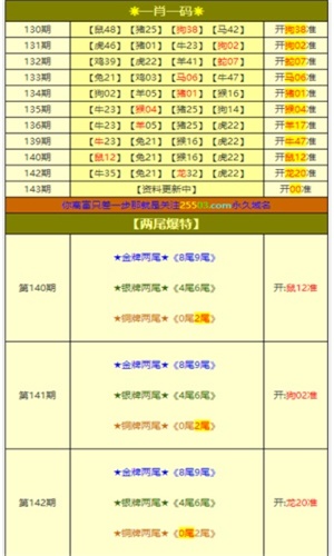 澳門一肖一碼準(zhǔn)選一碼，揭秘彩票背后的秘密與策略，澳門彩票揭秘，一肖一碼準(zhǔn)選一碼策略與秘密探究