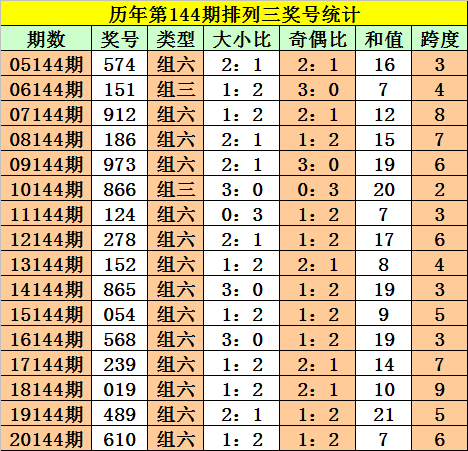 劉伯溫四肖三碼必開(kāi)一期，揭秘神秘預(yù)測(cè)背后的故事，揭秘劉伯溫四肖三碼預(yù)測(cè)背后的神秘故事與真相
