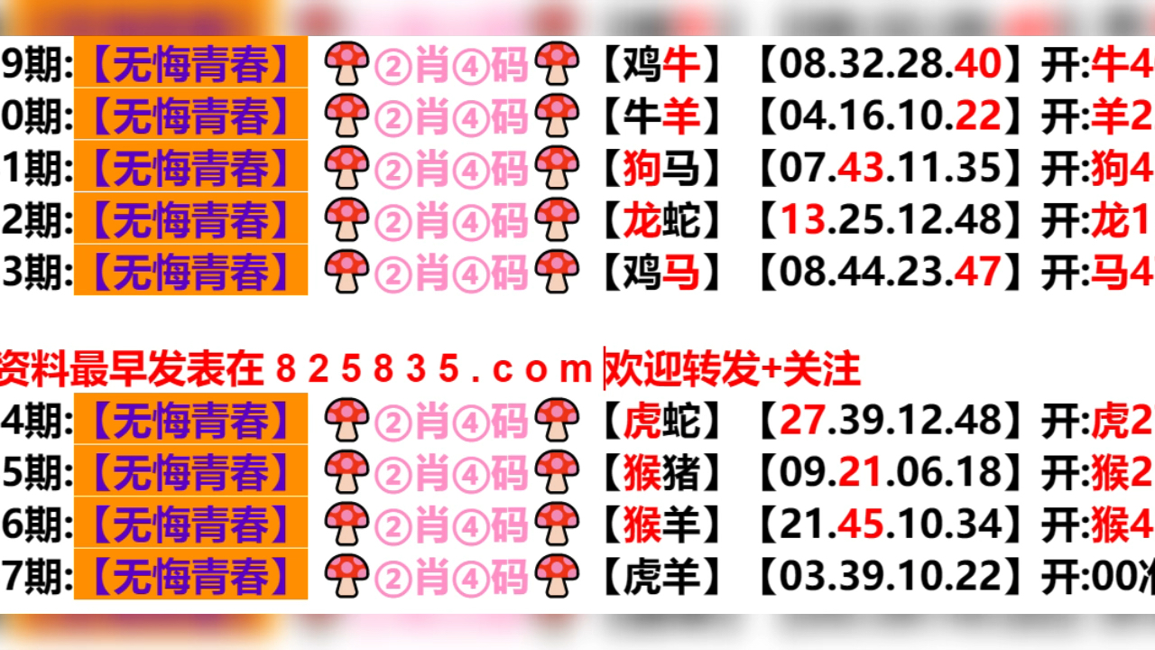 新澳門生肖走勢(shì)圖分布圖，探索與解析，澳門生肖走勢(shì)圖分布圖解析，探索與揭秘