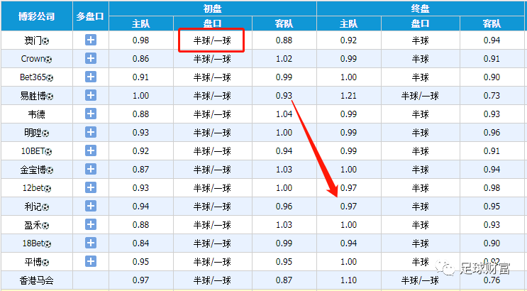 澳門一碼一碼精準(zhǔn)預(yù)測，張子慧的獨(dú)特視角與準(zhǔn)確預(yù)測，澳門一碼一碼精準(zhǔn)預(yù)測，張子慧的獨(dú)特視角展現(xiàn)精準(zhǔn)判斷