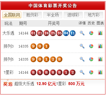 新澳天天開獎(jiǎng)資料大全三中三，深度解析與實(shí)用指南，新澳天天開獎(jiǎng)資料解析與實(shí)用指南，三中三全攻略