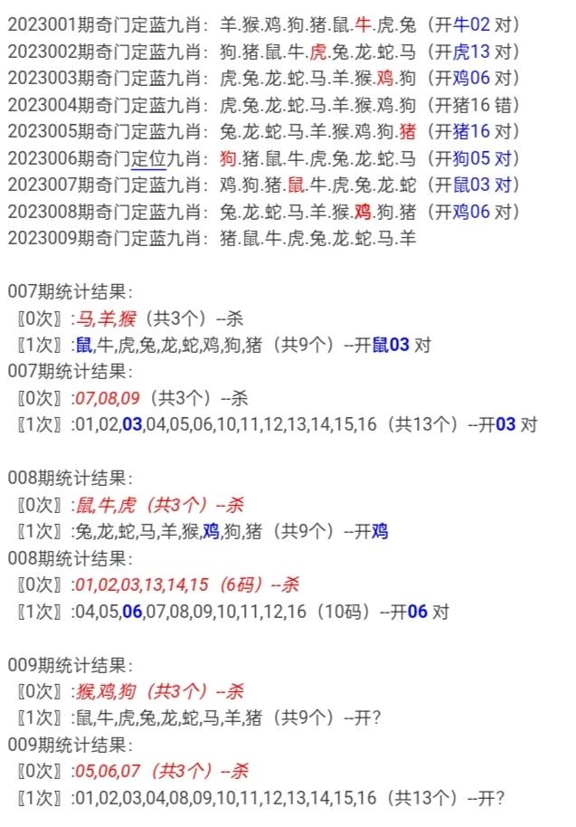 揭秘彩票秘密，揭秘三肖一碼期期準(zhǔn)，實(shí)現(xiàn)100%命中率！，揭秘彩票秘密，三肖一碼期期準(zhǔn)，實(shí)現(xiàn)彩票命中率百分之百！