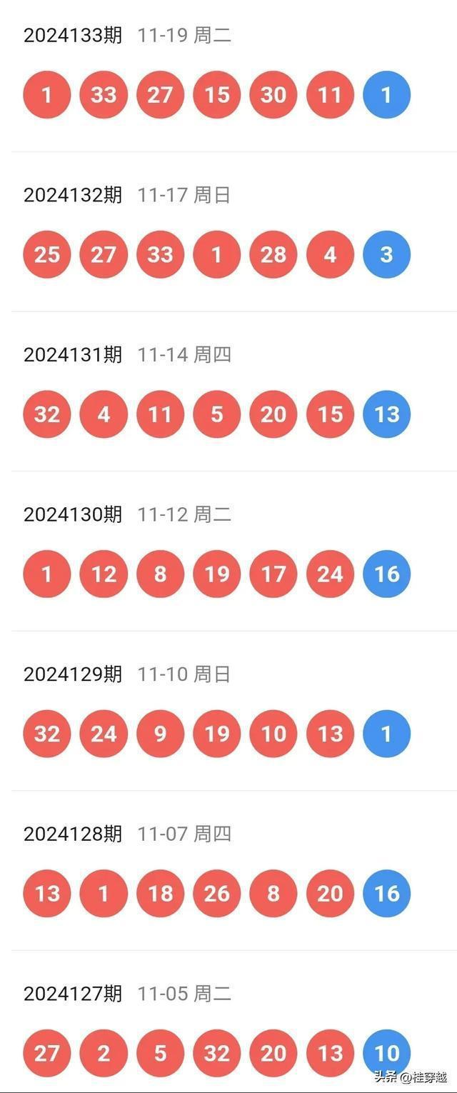 新澳門彩開獎結(jié)果今天，探索彩票背后的秘密與策略，揭秘彩票背后的秘密與策略，新澳門彩開獎結(jié)果今日揭曉