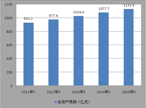 新澳今天最新資料2025，深度解析與前瞻性探討，新澳2025最新資料深度解析與前瞻性探討