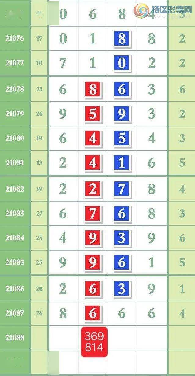 7777788888免費精準(zhǔn)生肖解析，免費精準(zhǔn)生肖解析大全，揭秘生肖運勢走向