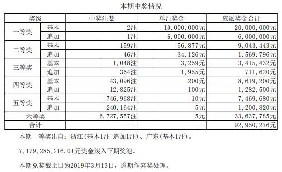 澳門碼開獎結(jié)果2025開獎記錄查詢，全面解析與實用指南，澳門碼開獎結(jié)果解析與實用指南，2025年開獎記錄查詢