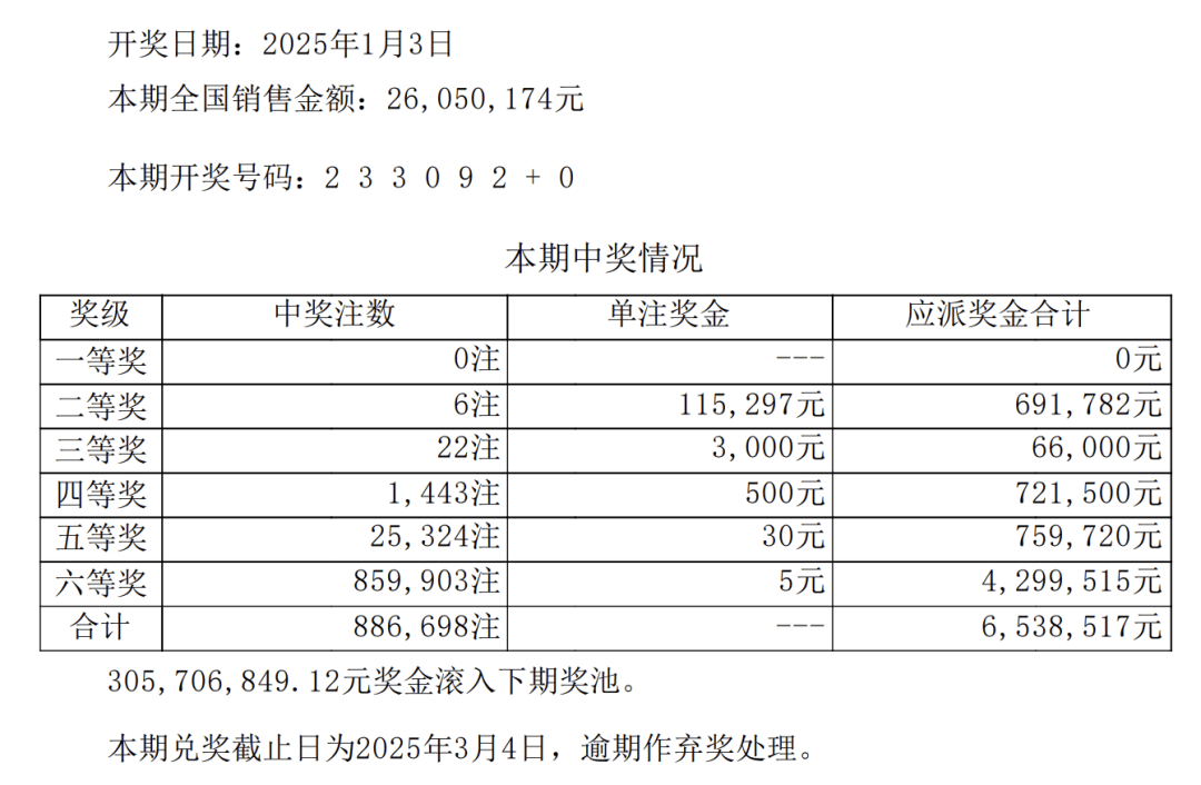 鐵算高手預(yù)測王中王開獎結(jié)果，鐵算高手揭曉王中王開獎結(jié)果預(yù)測
