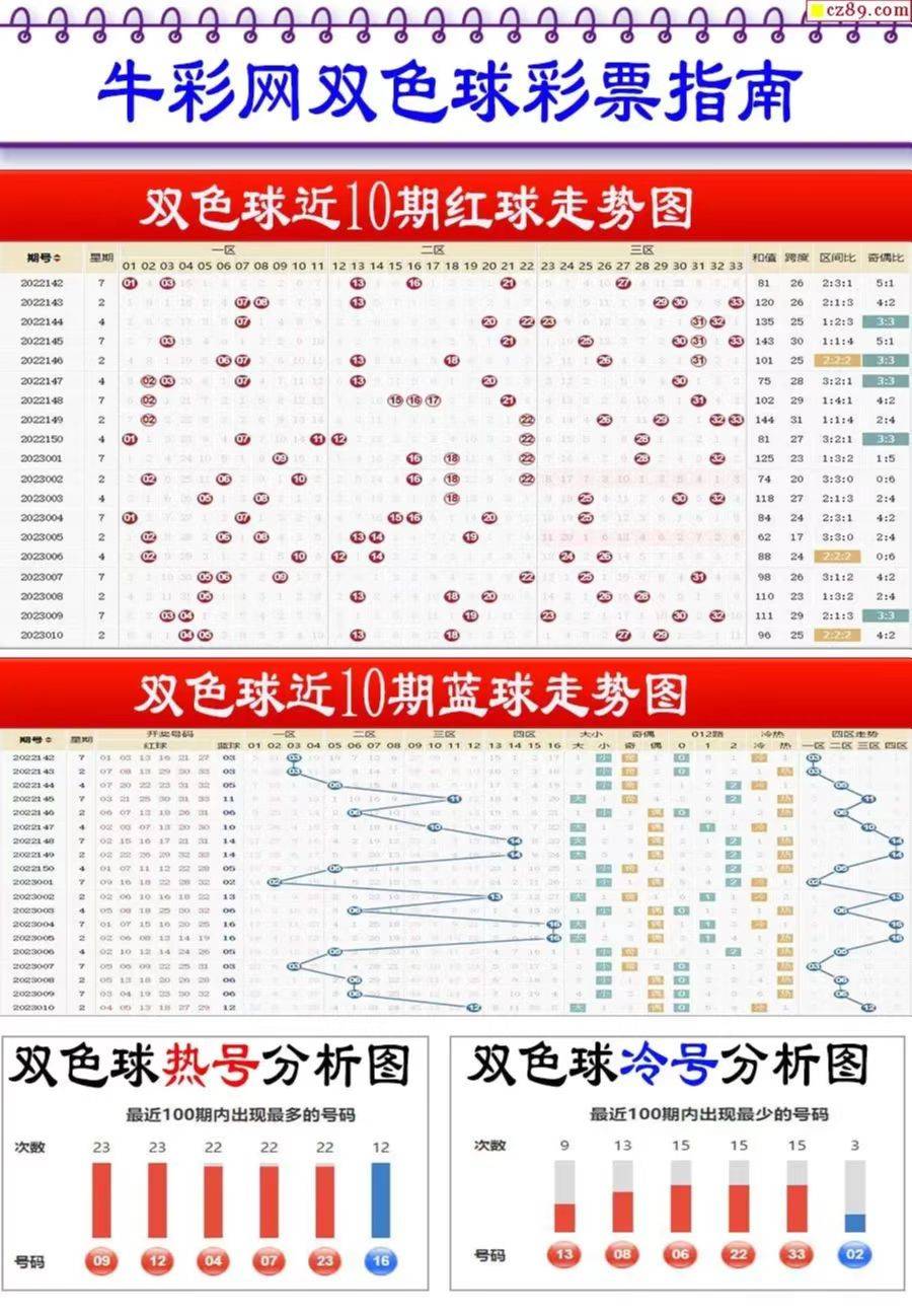 新奧2025最新資料大全紅雙喜——探索未來能源，共筑美好明天，新奧2025紅雙喜資料匯總，探索未來能源，共創(chuàng)美好明天