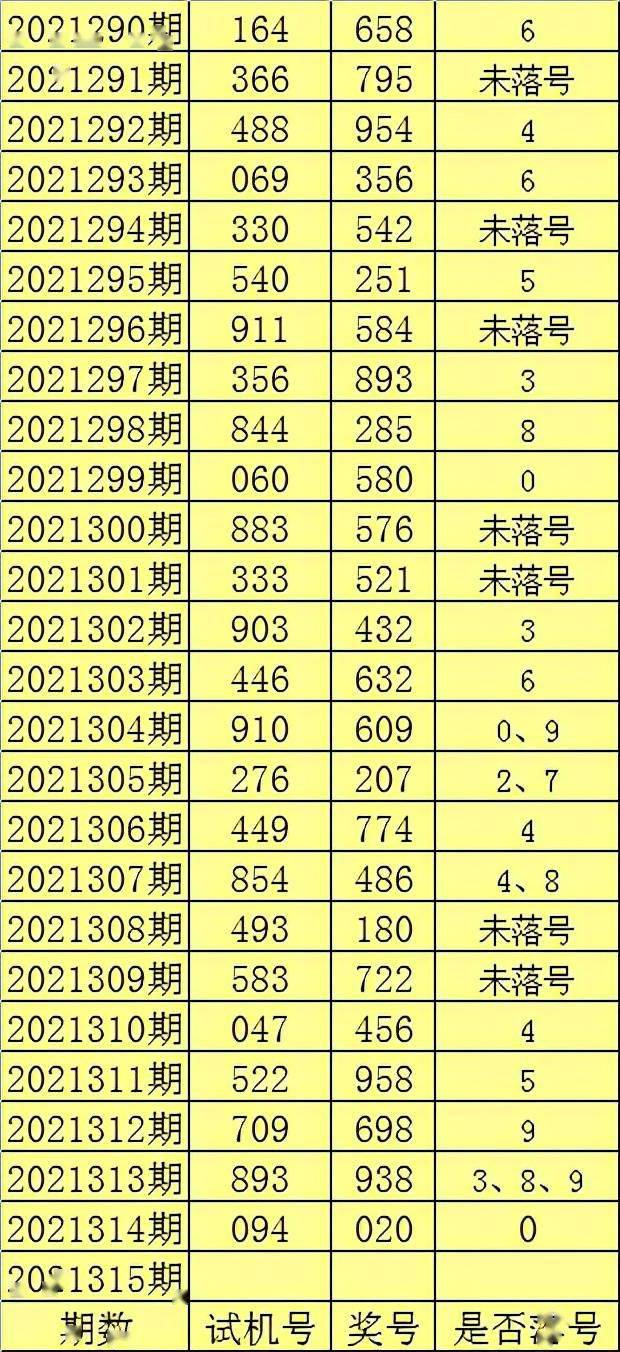 揭秘2025年四肖八碼期期準免費預測——真相與策略探討，揭秘四肖八碼期期準預測，真相揭秘與策略探討（2025版）