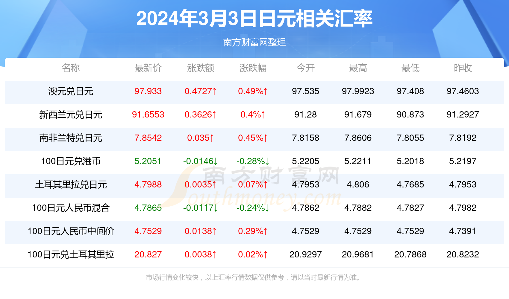 最新資訊，2025年香港彩票開獎結(jié)果實時查詢，香港彩票最新資訊，2025年開獎結(jié)果實時查詢系統(tǒng)啟動
