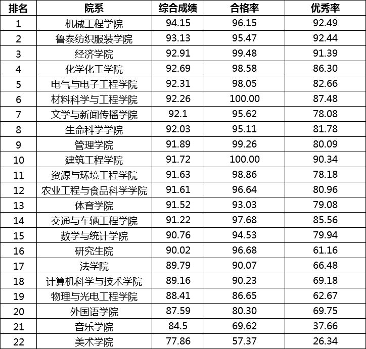 新澳門最快開獎(jiǎng)結(jié)果實(shí)時(shí)更新，輕松掌握最新開獎(jiǎng)動(dòng)態(tài)，澳門最新開獎(jiǎng)結(jié)果實(shí)時(shí)更新，掌握最新動(dòng)態(tài)