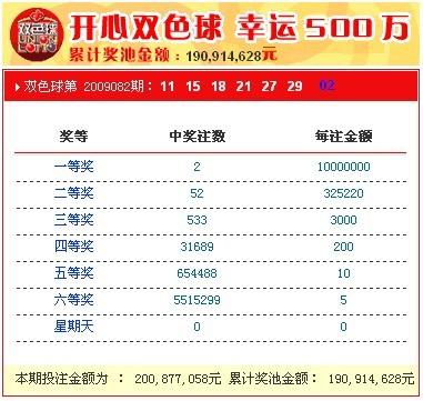 新奧開獎結果，揭秘彩票背后的秘密，揭秘新奧彩票開獎結果背后的秘密真相