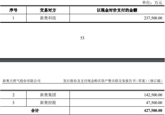 2025新奧全年資料大全網(wǎng)址，一站式獲取所有信息，2025新奧全年資料大全網(wǎng)址，一站式獲取所有信息的指南