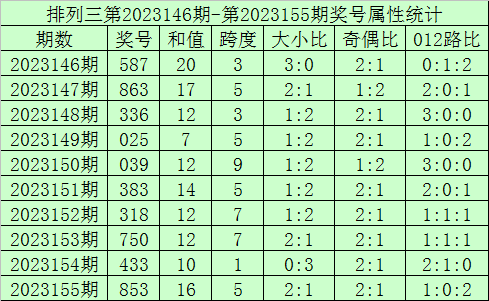今晚澳門9點(diǎn)35開獎(jiǎng)直播，全面解析與實(shí)時(shí)關(guān)注指南，澳門今晚9點(diǎn)35開獎(jiǎng)直播，全面解析與實(shí)時(shí)關(guān)注指南