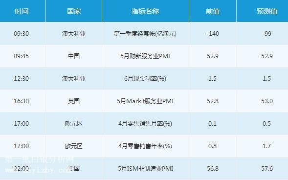 新澳今晚上9點30開獎直播結果揭曉，全方位解讀與預測分析，新澳今晚開獎直播揭曉，全方位解讀與預測分析