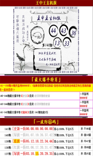 王中王最準(zhǔn)資料一肖中特，揭秘精準(zhǔn)預(yù)測(cè)的秘密，揭秘王中王最準(zhǔn)資料，一肖中特精準(zhǔn)預(yù)測(cè)的秘密