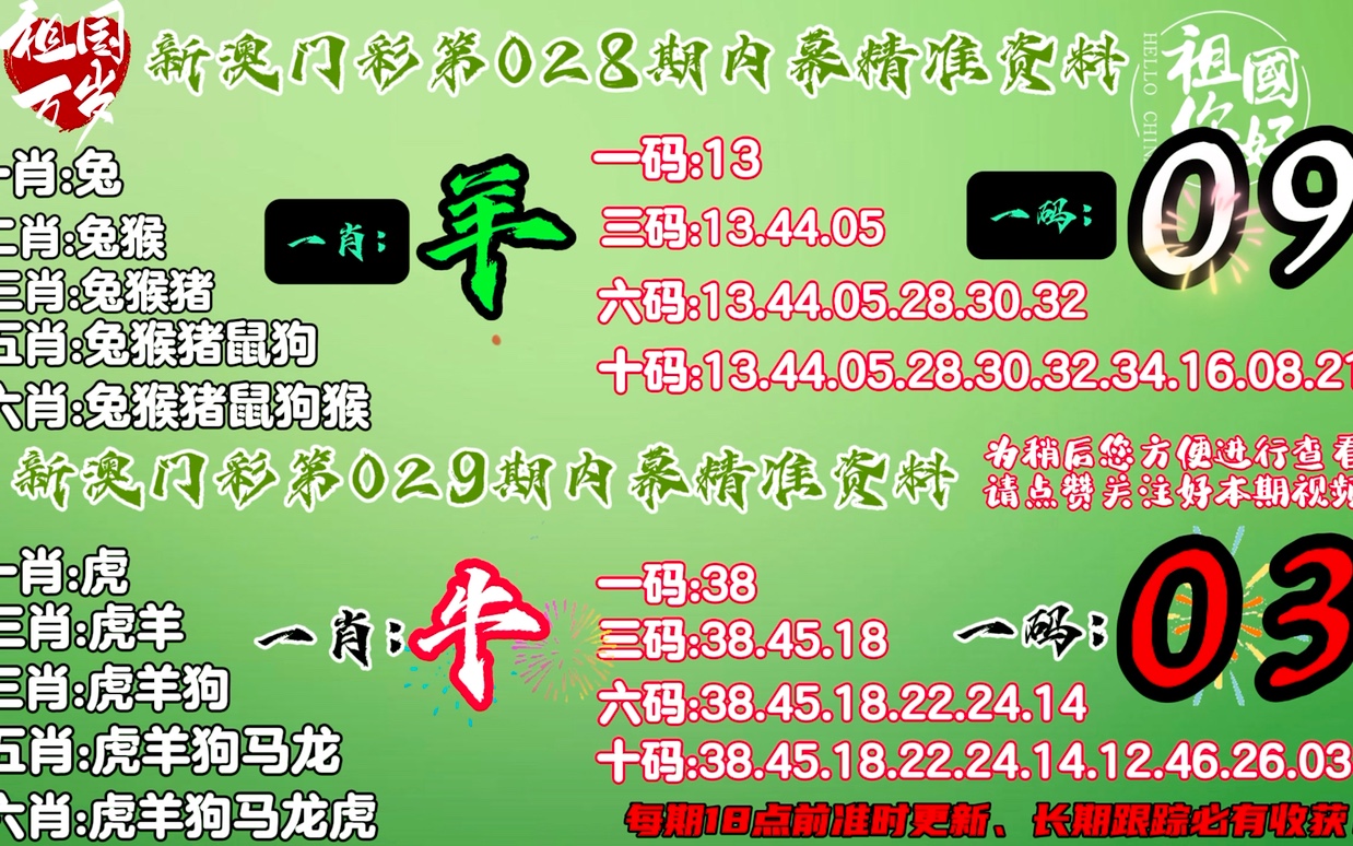 王中王網(wǎng)站一肖平特，探索與優(yōu)化SEO策略的關(guān)鍵要素，王中王網(wǎng)站一肖平特，SEO策略探索與優(yōu)化關(guān)鍵要素解析