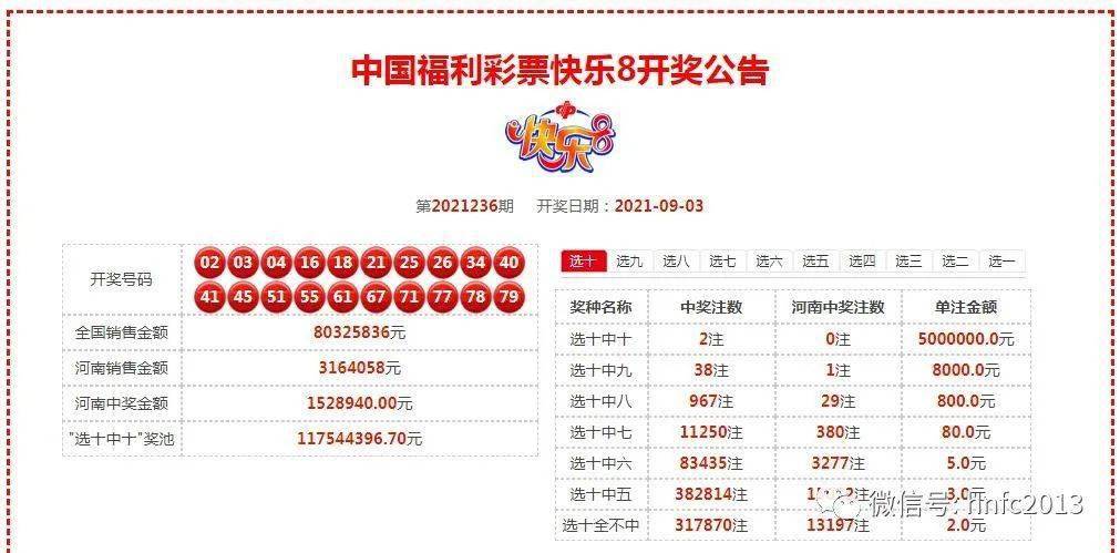 奧門六開獎號碼今晚開獎結(jié)果查詢表——全面解析與實時查詢指南，澳門六開獎號碼今晚實時開獎結(jié)果查詢表，全面解析與指南