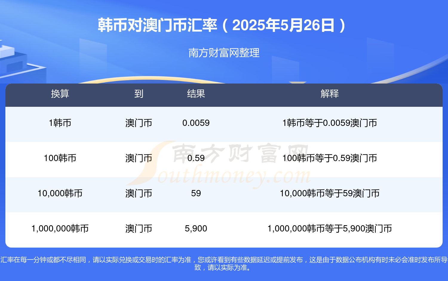澳門2025全年資料大全，深度探索與預(yù)測(cè)分析，澳門2025全年資料大全，深度探索及預(yù)測(cè)分析報(bào)告