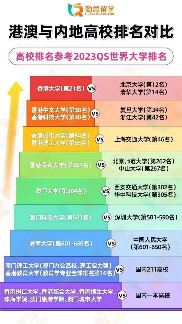 澳門一碼一肖100準嗎——考研路上的探索與解析，澳門一碼一肖與考研路上的探索解析