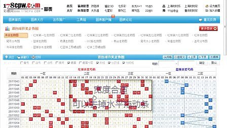 新奧開獎生肖走勢圖，深度解析與預(yù)測，新奧開獎生肖走勢圖深度解析及預(yù)測報告